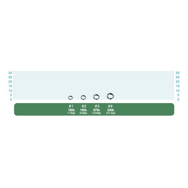 P-03B スプリットリングレギュラーワイヤーB